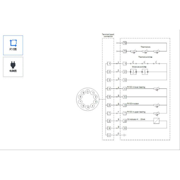 Grundfos Commercial Wastewater Treatmentindustrial Waste Watersewage Transportationflood Control and Drainagesewage Treatment Submersible Sewage Pump