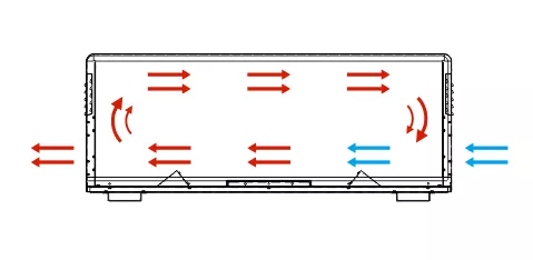 4G Car Vehicle Double Display Taxi Roof LED Display Advertising Signs P5 Led Module Screen