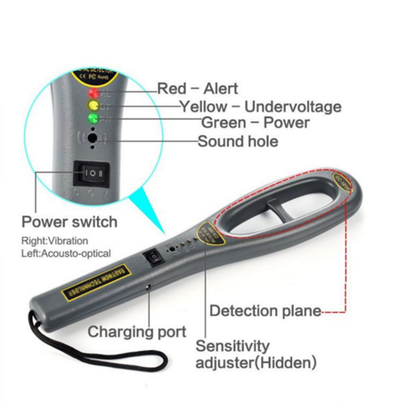 Low Power Consumption Metal Detector Scanner For Airports and Railway Station
