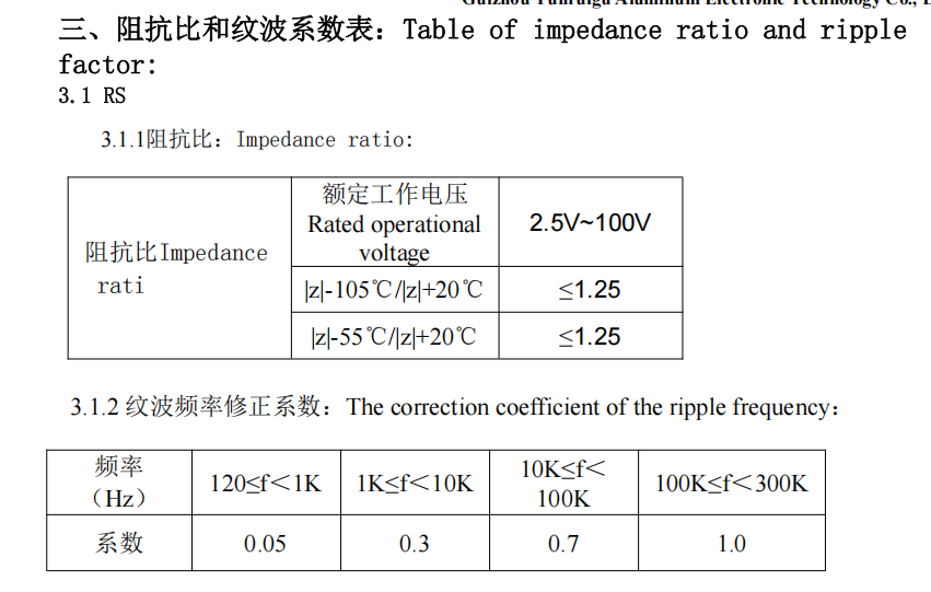35V SMD Aluminum Electrolytic Capacitor Low ESR High Ripple Custom Sizes Available