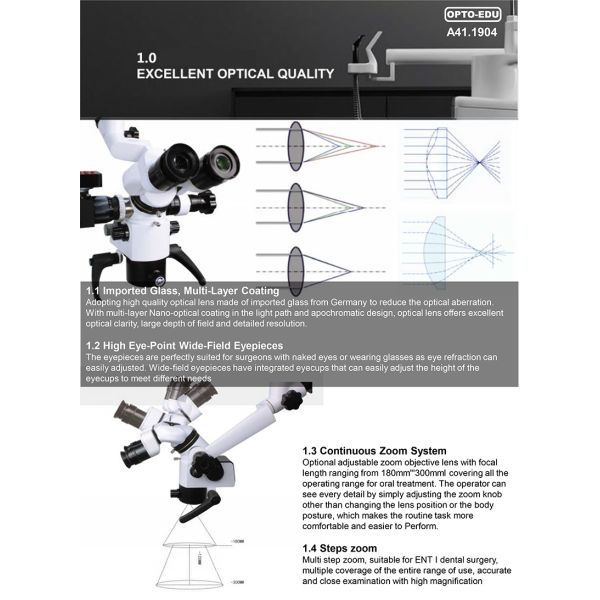 A41.1904 OPTO-EDU Dental Operating Microscope One Head 0-200° Manual Step 4.7x~12.6x