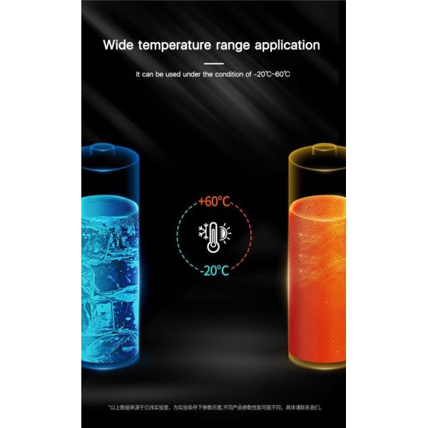 Multifunctional 18650 Lithium Battery 3.7V 2500MAH For RC Drone