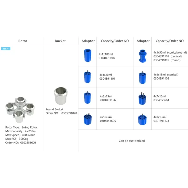 Low speed centrifuge with 4*250ml swing out rotor max speed 5000r/min clinical centrifuge