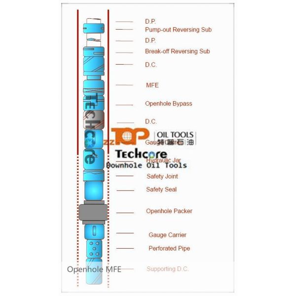 Alloy Steel Multi Flow Evaluator For Open Hole Drill Stem Testing