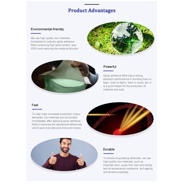 High Quality SBS Rubber Adhesive Spray Glue Environmental-Friendly Durable Spray Adhesive For Bonding