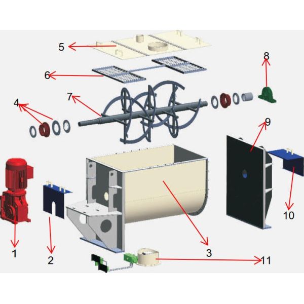 Chemical Fertilizer Mixer Wall Putty Powder Horizontal Mixing Machine Ribbon Mixer