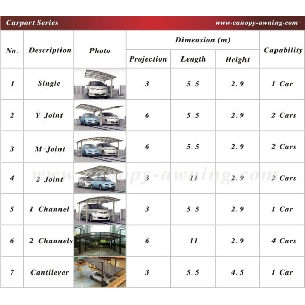 outdoor pc polycarbonate aluminium aluminium alu park car shelter canopy awning cover shield carport canopies for sale