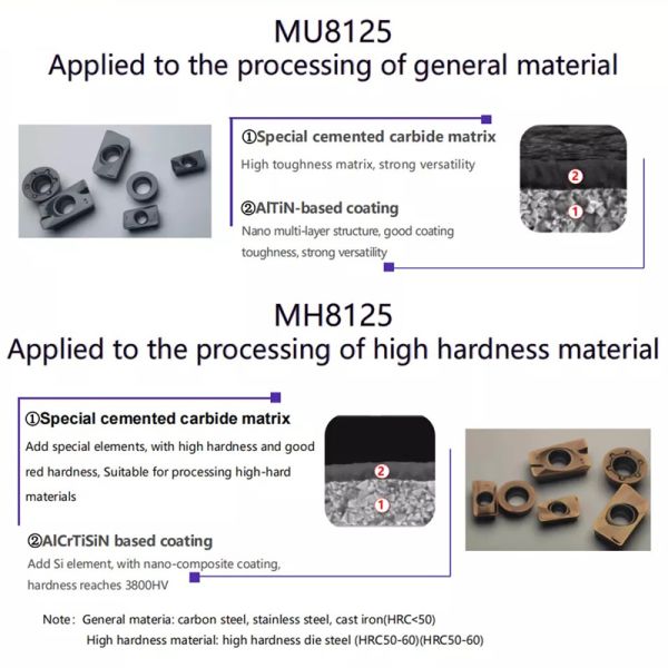 Carbide Inserts Cnc Milling Tools For HRC50 Indexable Milling Tools