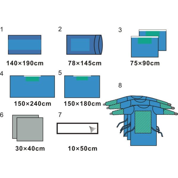 disposable universal pack with Gown-lantian medical supplies