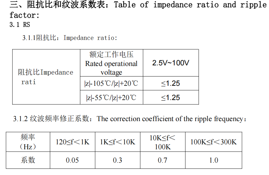6.3*8 Solid Oxide Electrolyzer for Affordable Hydrogen Production 100UF/35V Specifications