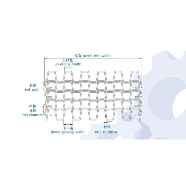 Stainless Steel Honeycomb Belt / Honeycomb Wire Mesh Conveyor Belt for Sausage, Biscuits Transporting/Freezing/Baking/Heating