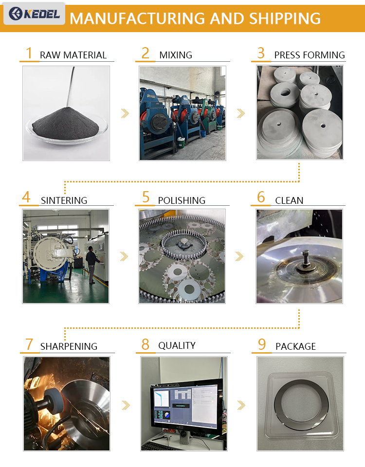 100% Carbide Powder Slitting Knife with Positioning Groove for Longer Cutting Life in Battery Electrode Slitting Machine