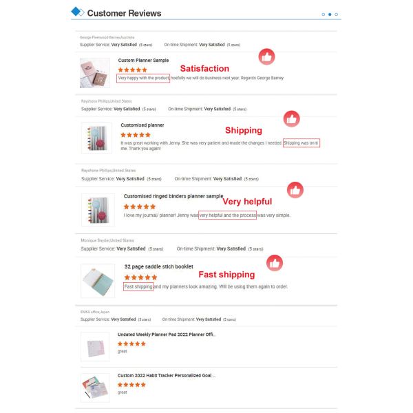 Custom Printing Hardcover Wedding Planner Notebook Spiral Binding Diary Journal Notebook