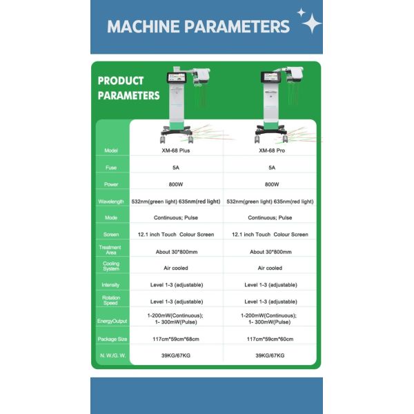 10d Maxlipo Master Lipolaser 635nm Red Light 532nm Green Light For Fast Fat Reduce Weight Loss