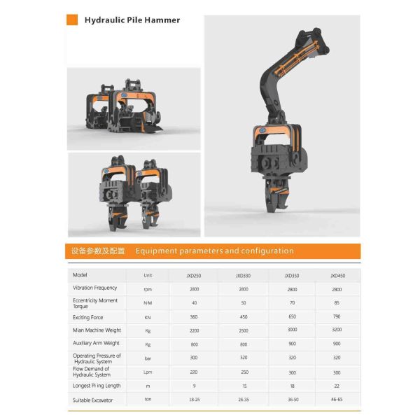Sino Global Hydraulic Pile Hammer For Komatsu Sany CAT Excavators