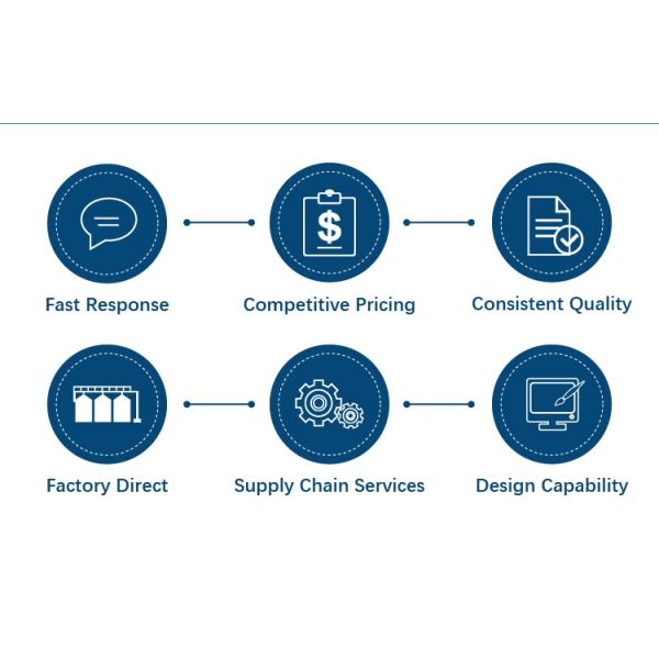 Sbpp Blue Disposable Isolation Gowns S-6XL Thumb Loops Garments In AAMI Level 1,2,3