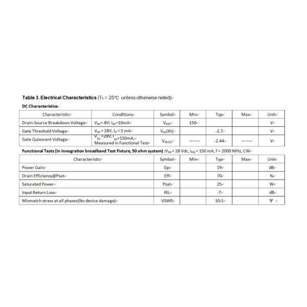 Durable RF Power Transistor Wide Band DC To 6GHz 25W Gallium Nitride 28 Volt