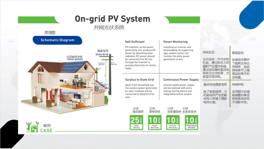OEM On / Off Grid Solar ground mounting solar system solar bracket ground mounting solar structure