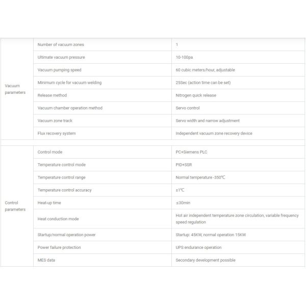 VTS-1013-N Vacuum Reflow Soldering Machine 9 Heating Zones