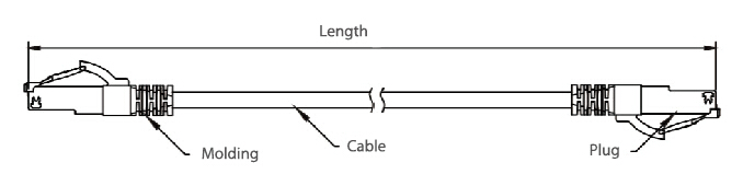 F / UTP Network Patch Cord Al - Foil Shielded Twisted 4 Pairs CAT6 With PVC Jacket