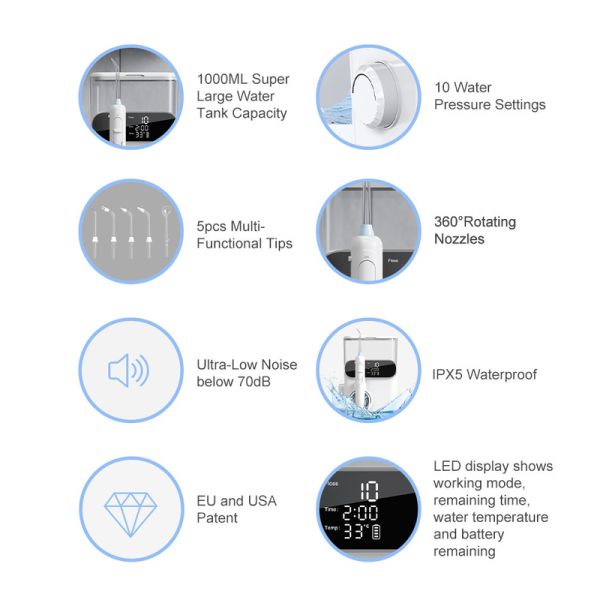 IPX5 Waterproof Cordless Dental Flosser with UV Disinfection 1000ml Oral Irrigator Electric Family Water Flosser