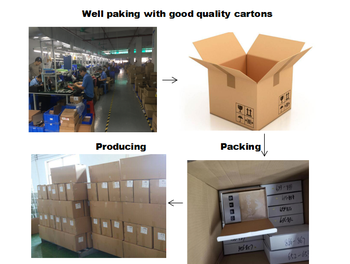 2 Years Warrenty Unlock with TTLOCK TUYA BLE App Fingerprint Card Password Key USB Port