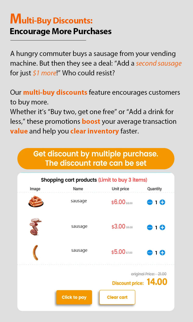 Upgrade Sausage Vending Business With 24/7 Germany Sausage Vending Machine Set Sausage Expiration Date