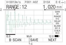 Unique Multiple Wave Check Method TG5500DL Series Ultrasonic Thickness Gauge