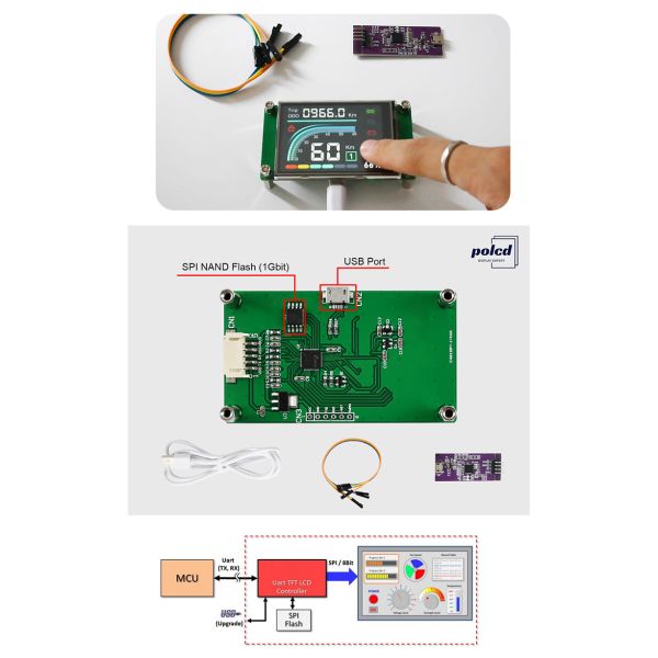 Polcd 2.4 Inch Tft Lcd Module 240*320 Hmi Uart Port Smart Lcd Display Industrial Resistance Touch Screen