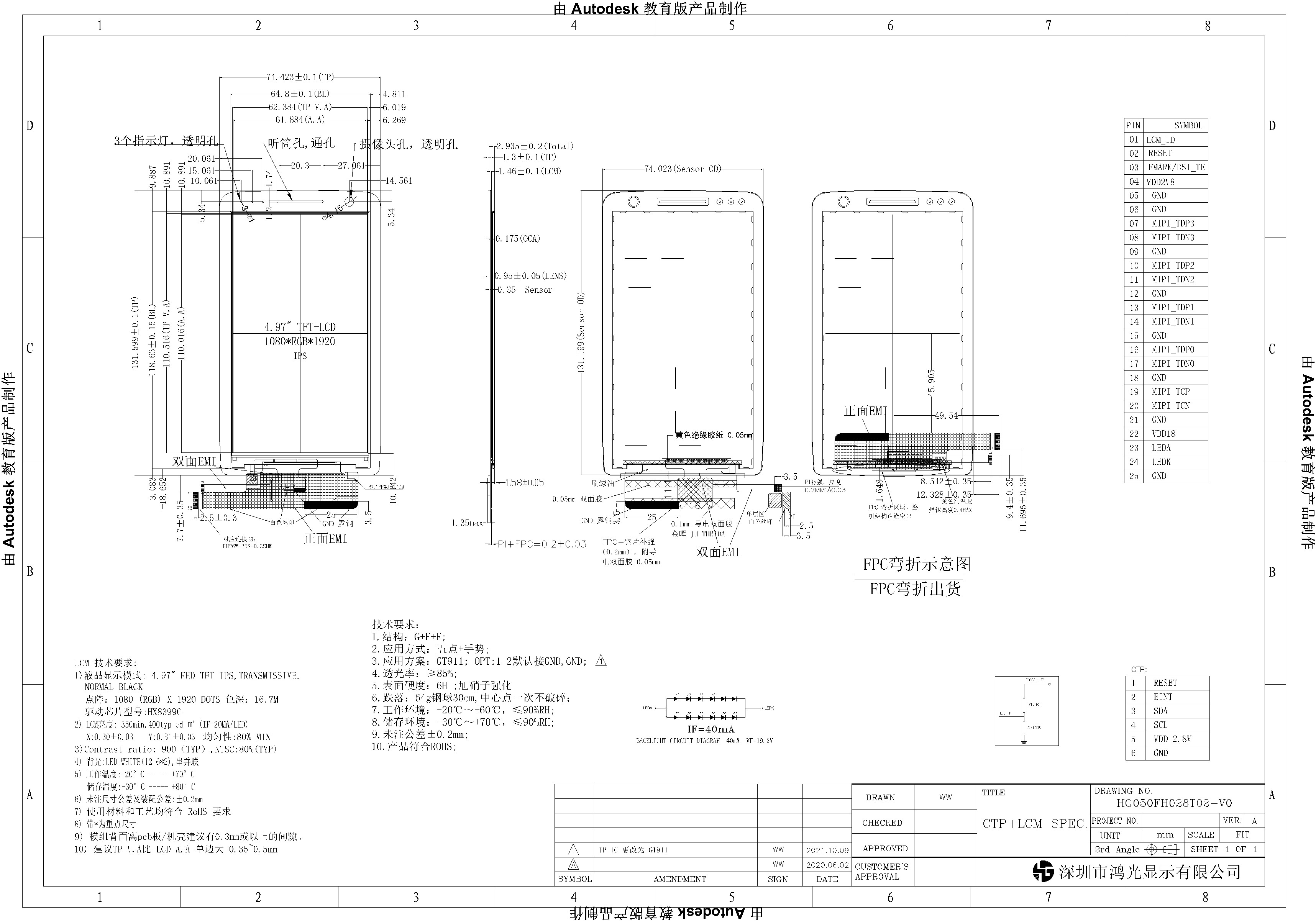 Resolution 1080x1920 Portable TFT Touch Display 4.9 Inch MIPI Interface Full View