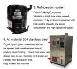 Programmable Constant Temperature And Humidity Testing Machine
