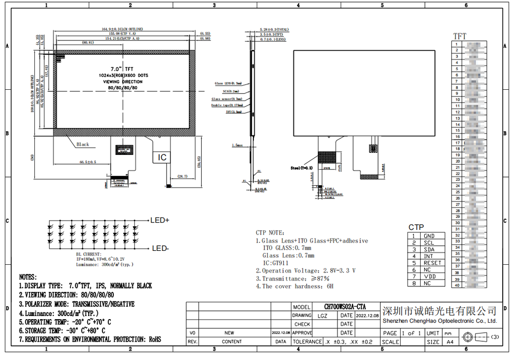 7” Color LCD Display Module with 1024x600 Resolution
