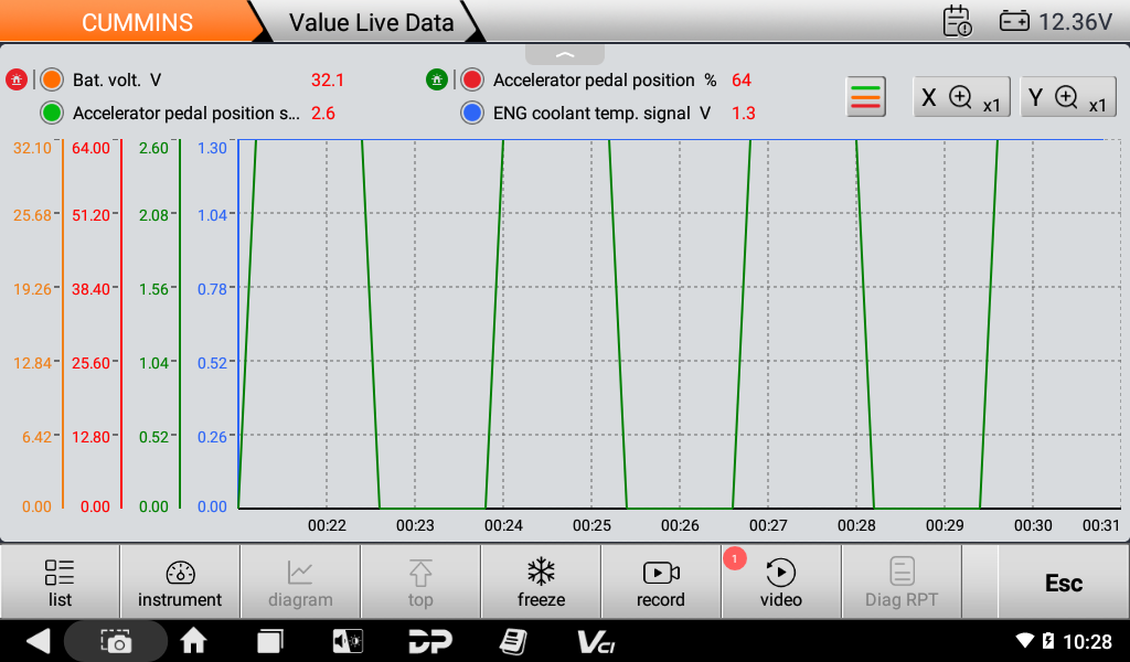 OBDSTAR ISCAN PRO SERIES CUMMINS MARINE Scanner