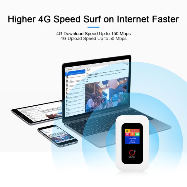 OLAX MF980L Mifis 4G Mobile Wifi Modem Router 2100mah Lithium Battery