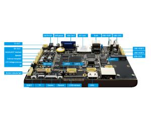 Wholesale Android 4.4 Mini Board Mini PCIE UART Interface Resolution 1920x1080P from china suppliers