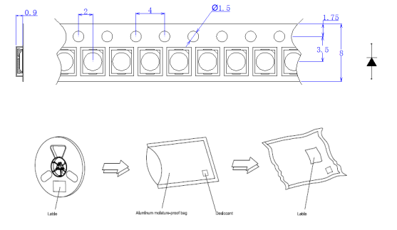 Bright 3v 2835 Red Led Green Yellow Chip For Traffic Signal Light