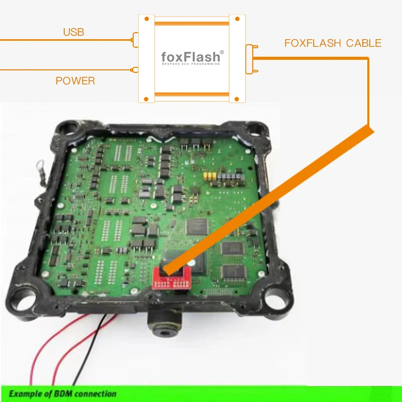 FoxFlash Super ECU TCU Clone And Chip Tuning Tool ECU Programing Tool Master V1.4.2 Software Firmware Version FW:D087
