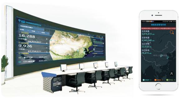 Quality Energy Storage Management System For Distributed Energy Monitoring for sale