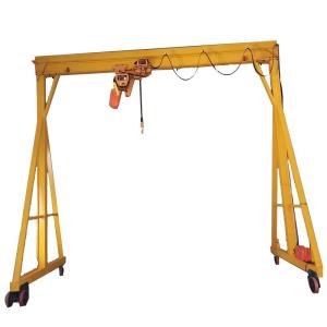 Wholesale Rail Mounted Gantry Crane 6-9 M/min Hoist Speed 0.8/8m/min Crane Speed Customized from china suppliers