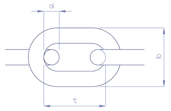 6mm 8mm Short Link Galvanised Chain DIN 5685 Chain 500N - 21200N