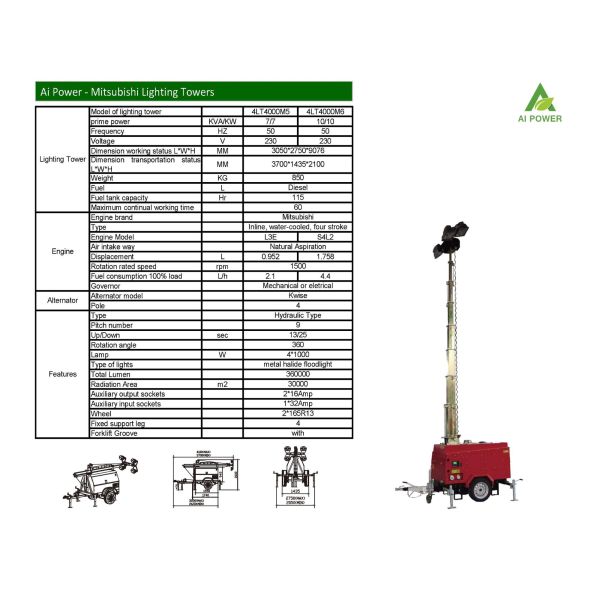4X500W 5M Tower Flood Portable Light Tower Generator 10KW 9M