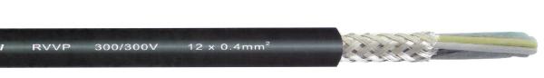 Quality Flexible Screen Digital Signal Cable Instrument Signal Cable for sale