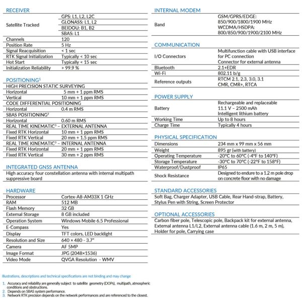 Stonex Controller S7G for Stonex GNSS Receiver