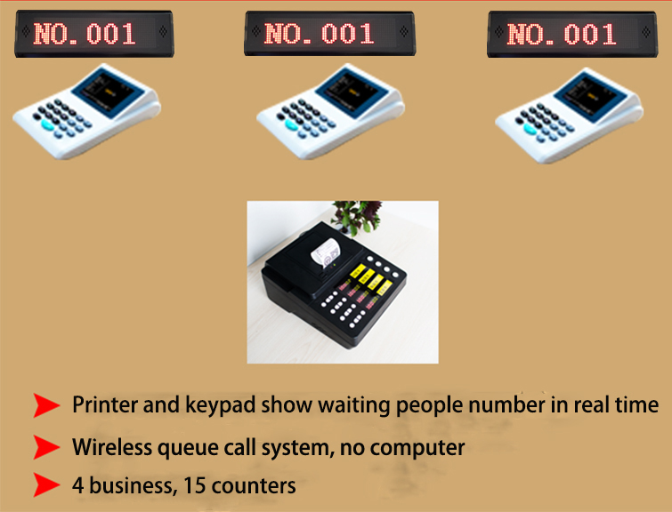 Multifunction wireless queue management ticket printer customer flow queue system