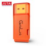 IP65 2.4G Bluetooth Gate Opening System Controller 4 Way Relay