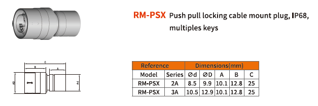 Fischer Mini Max Series Push Pull Connector