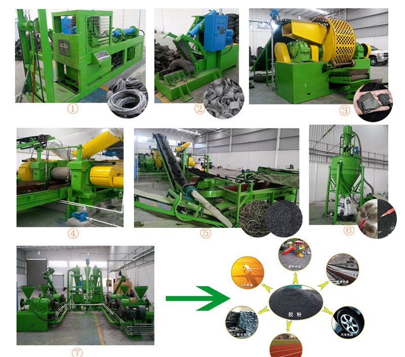 Automated Control System Rubber Recycling Equipment Waste Tire Wire Drawing Machine LSJ-1200
