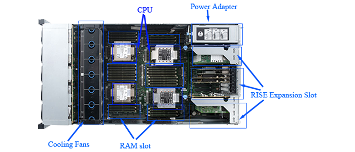Stock Inspur NF5466M6 Win Web Hosting 2019 Standard Video GPU 4U 24 Bay PC Computer Rack Server