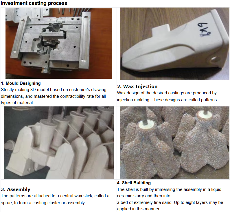Excavator Precision Investment Steel Casting Track Roller