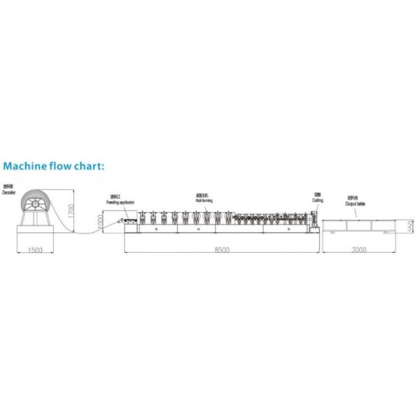 Stable Transmission Gutter Forming Machine Continuous Automatically Production